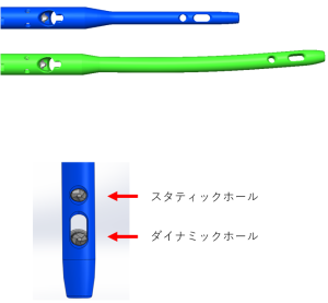 大腿骨近位部骨折用髄内釘 APOLLOFIXネイルシステム | 製品情報