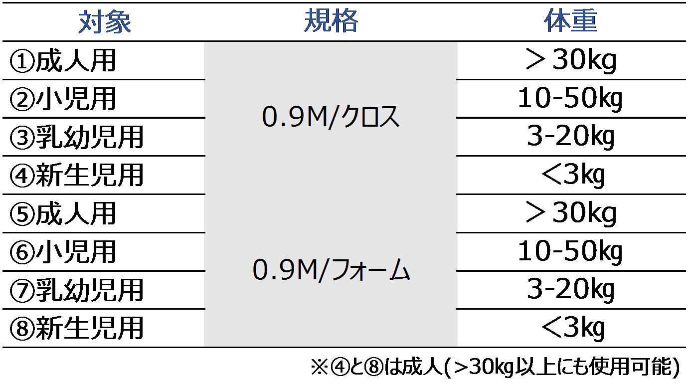 cmcbioreactor 乳酸菌活性装置 マイクロフォーカスX線検査装置 Xslicer SMX-1010/1020 : 分析